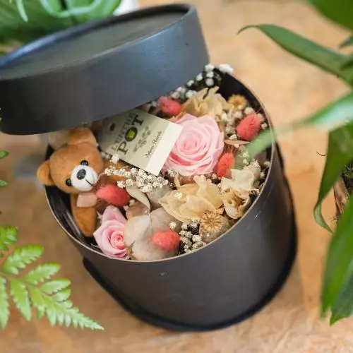 Boîte à chapeau