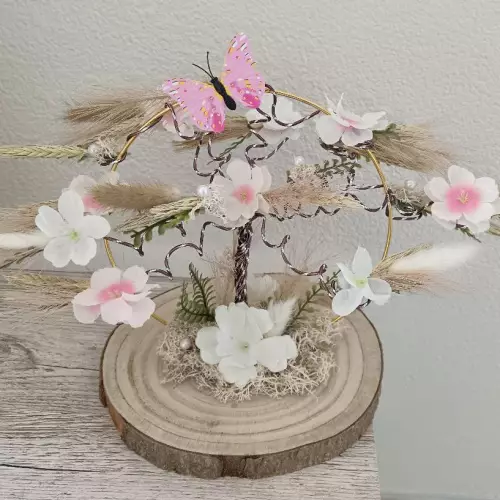 arbre de vie